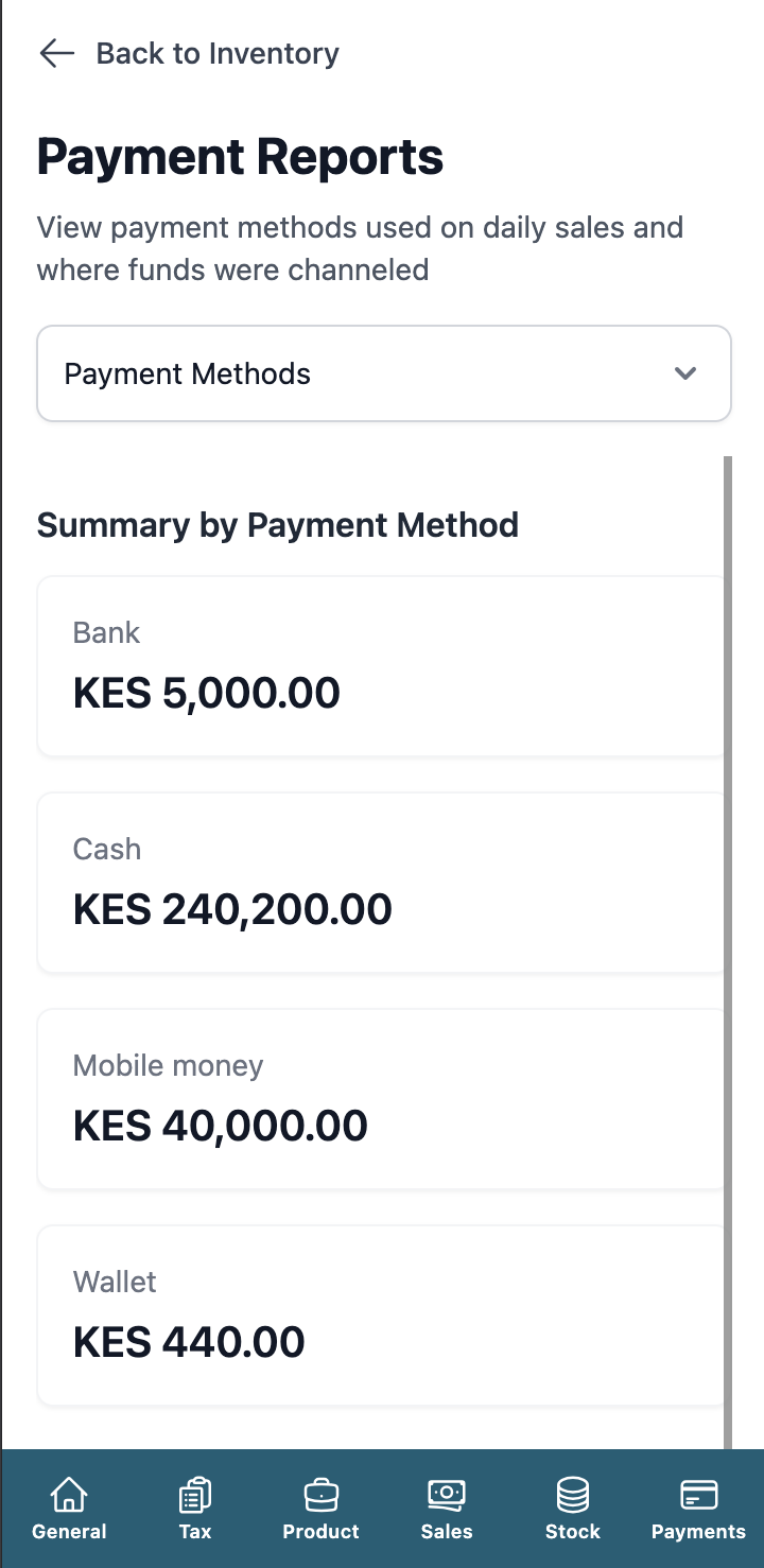 Byz360 payment methods—cash, mobile money, cards, partial payments